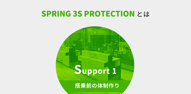 SPRING 3S PROTECTION とは Support1